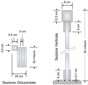 Cross sections of the Giemme System folding glass doors